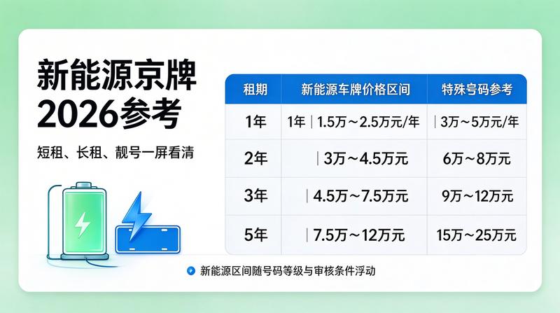 客户评价